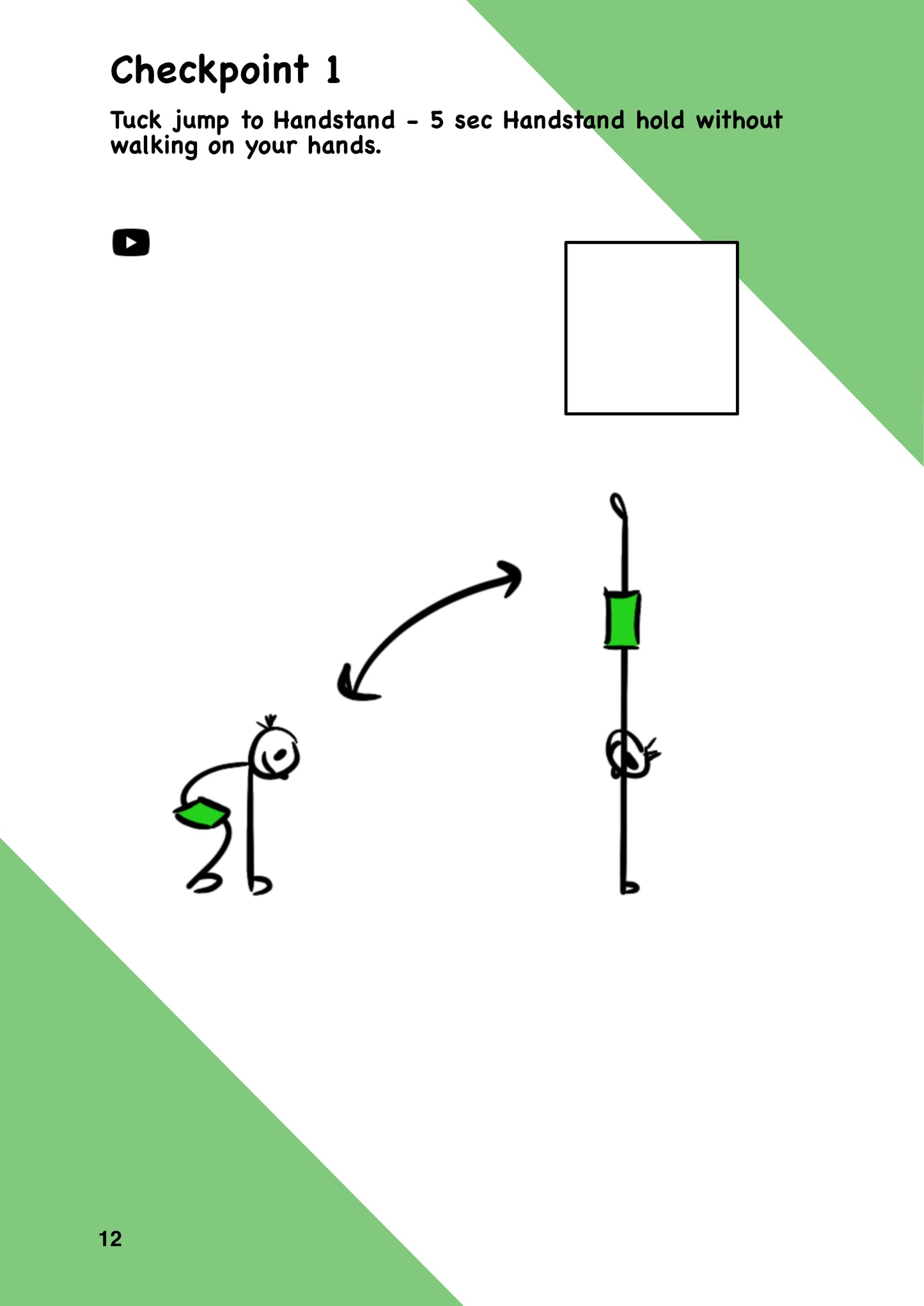 Road to Handstandburpee - EN version - Ebook