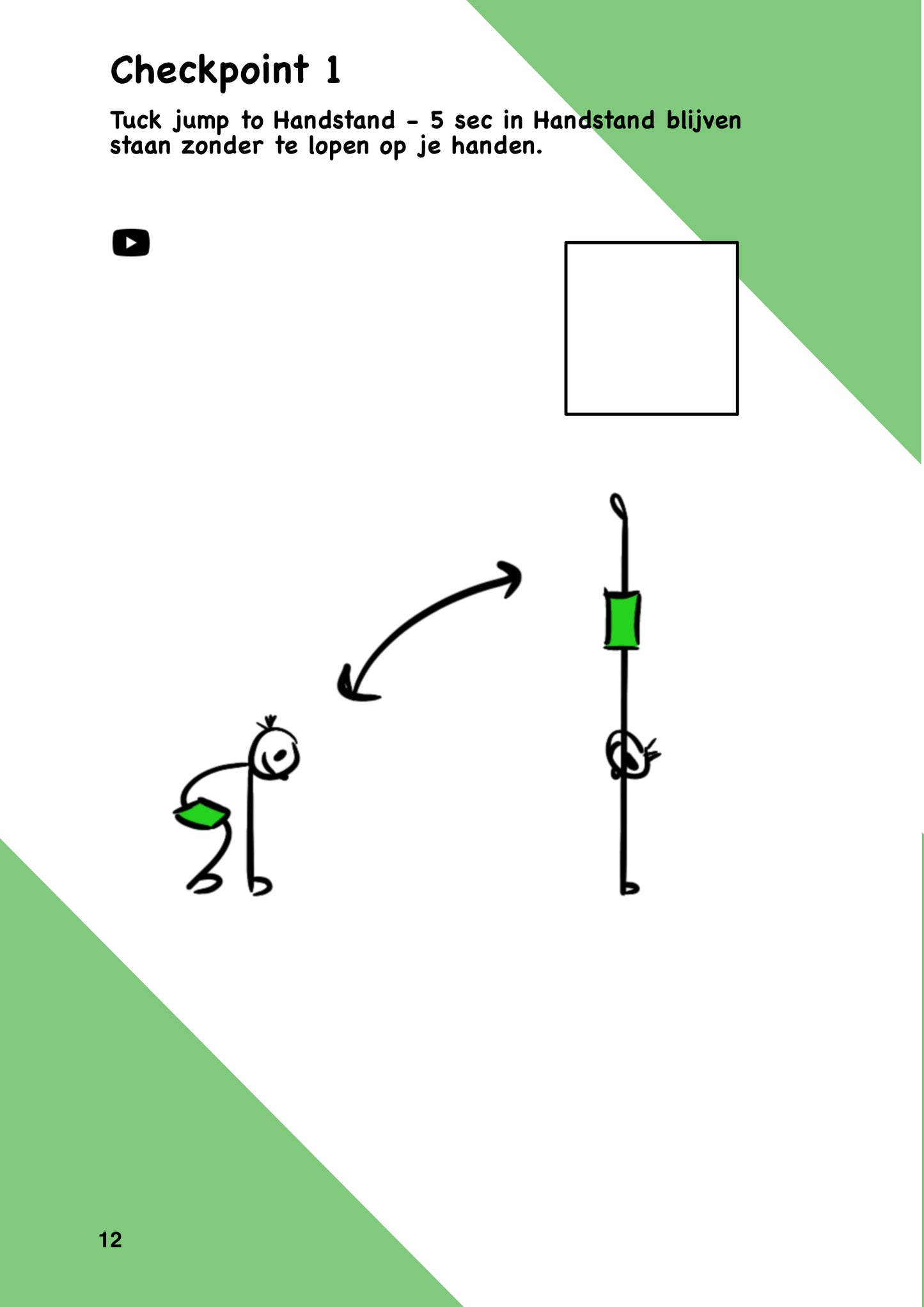 Road to Handstandburpee - NL versie - Ebook