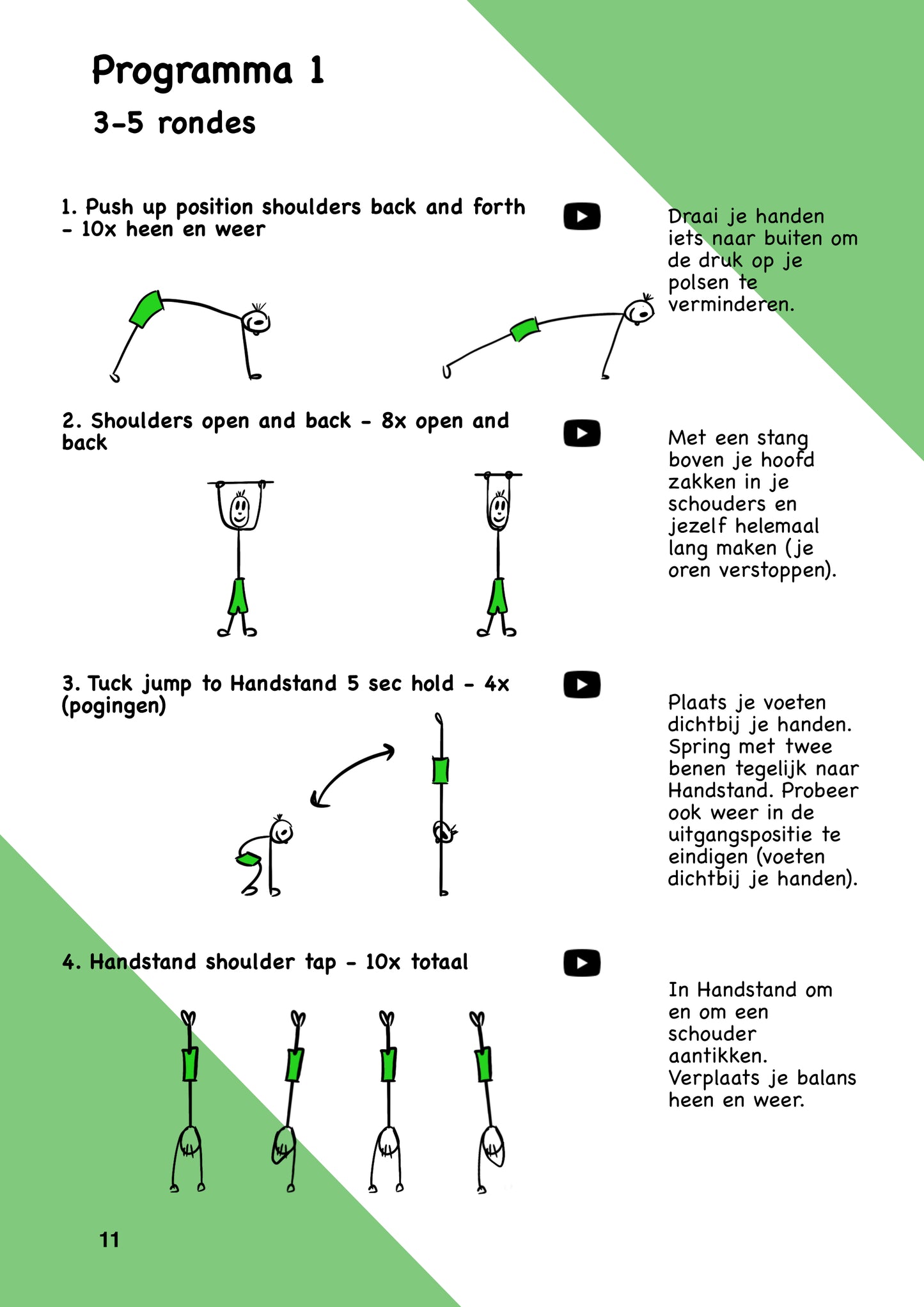 Road to Handstandburpee - NL versie - Ebook