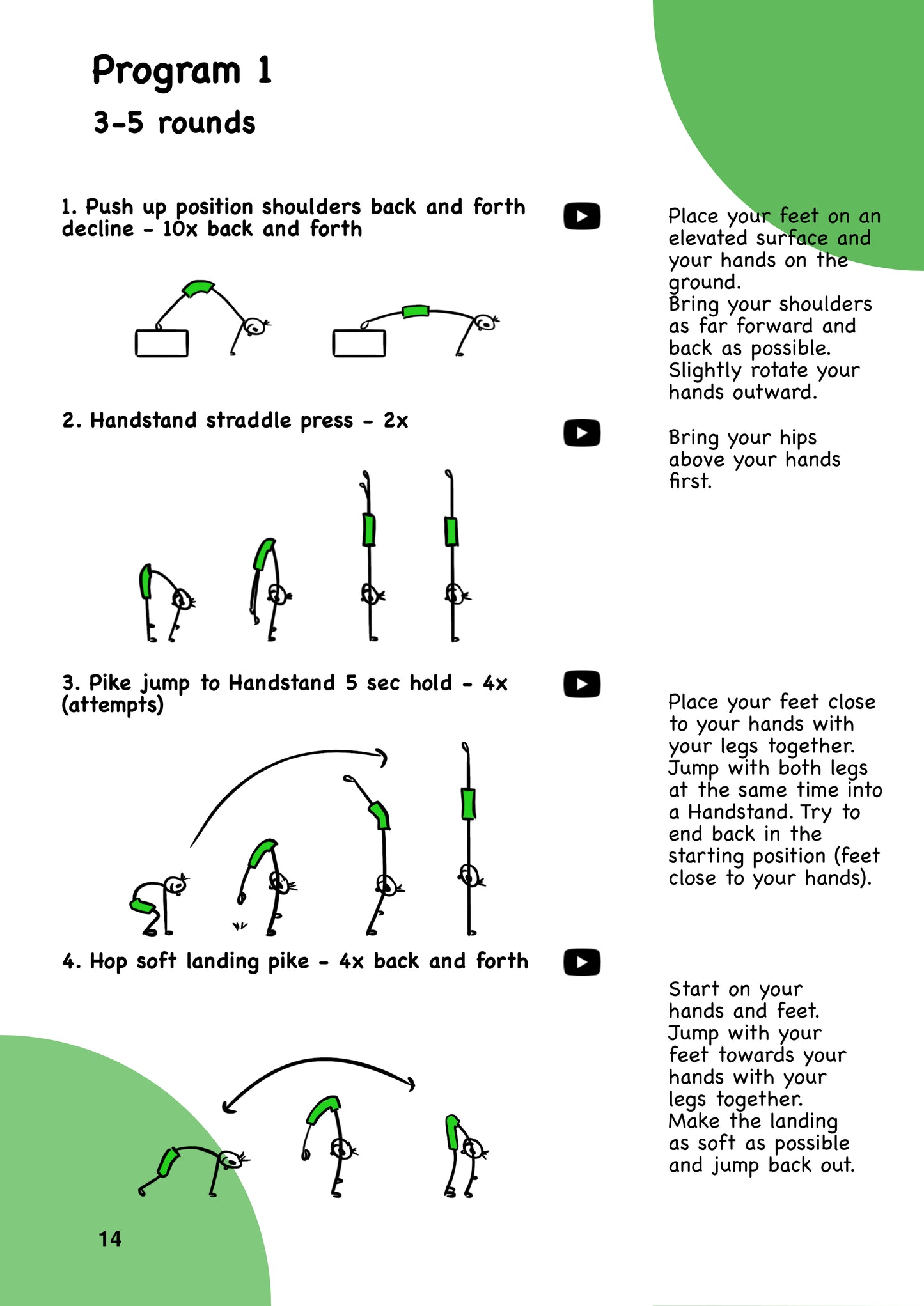 Road to Handstand Pike Press - EN version - Ebook