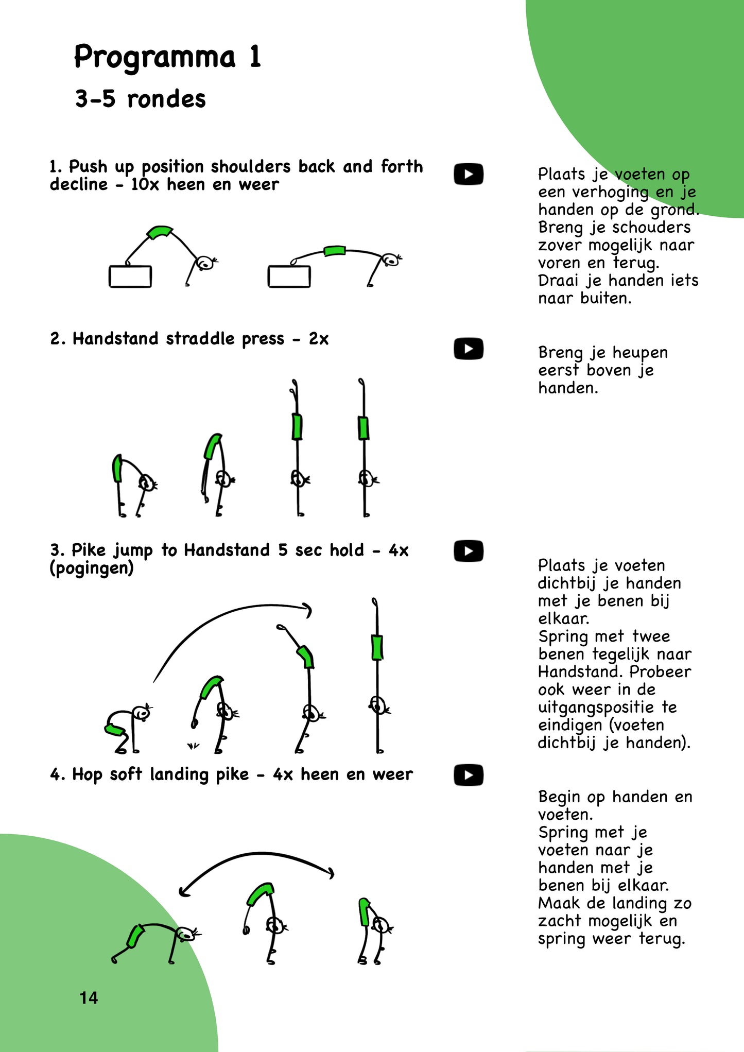 Road to Handstand Pike Press - NL versie - Ebook