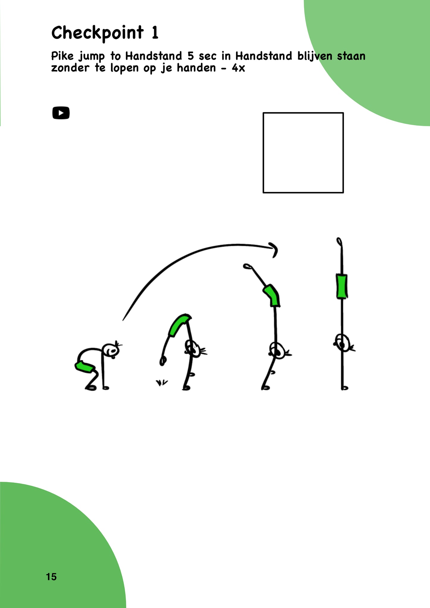 Road to Handstand Pike Press - NL versie - Ebook