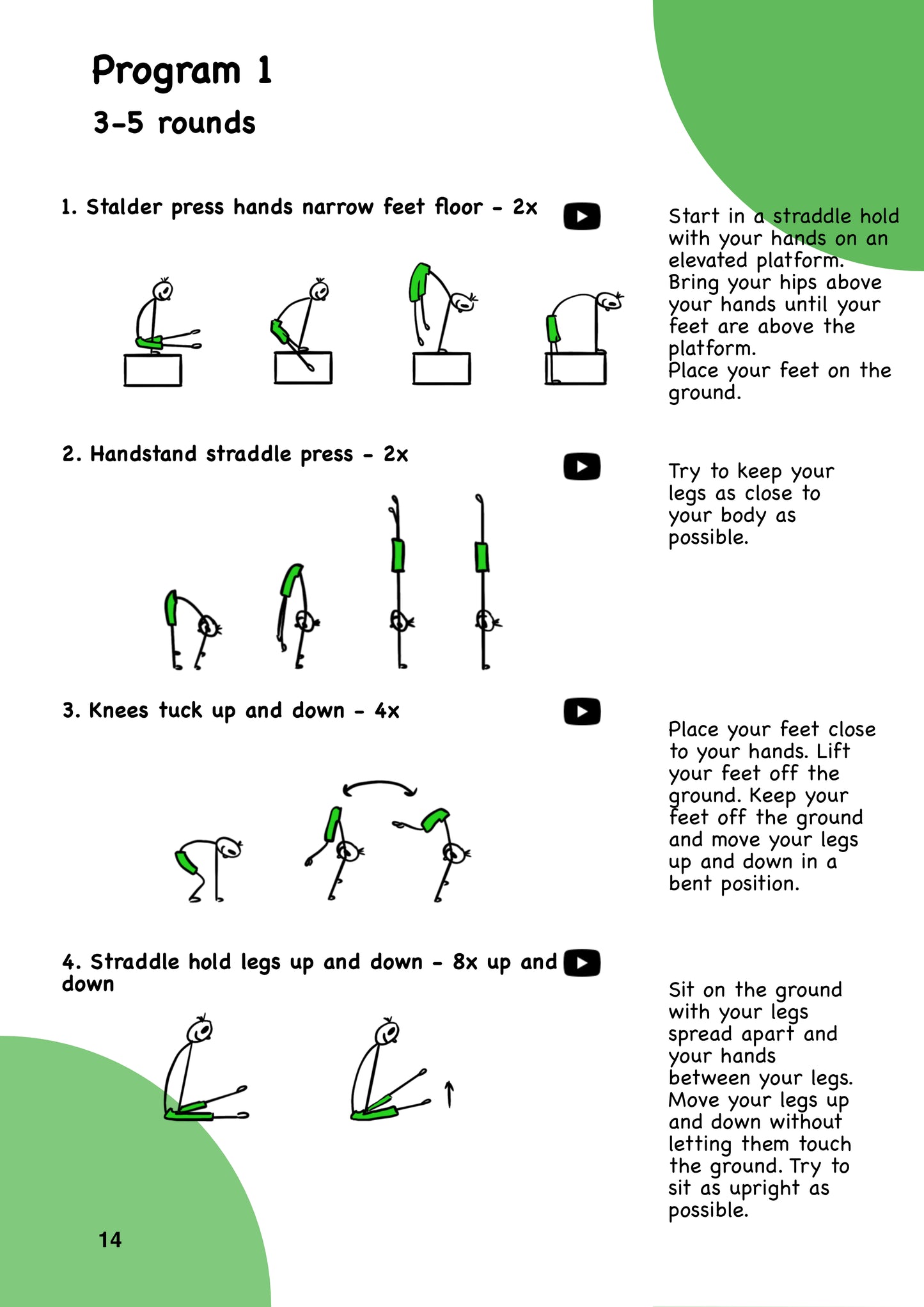Road to Handstand Stalder Press - EN version - Ebook