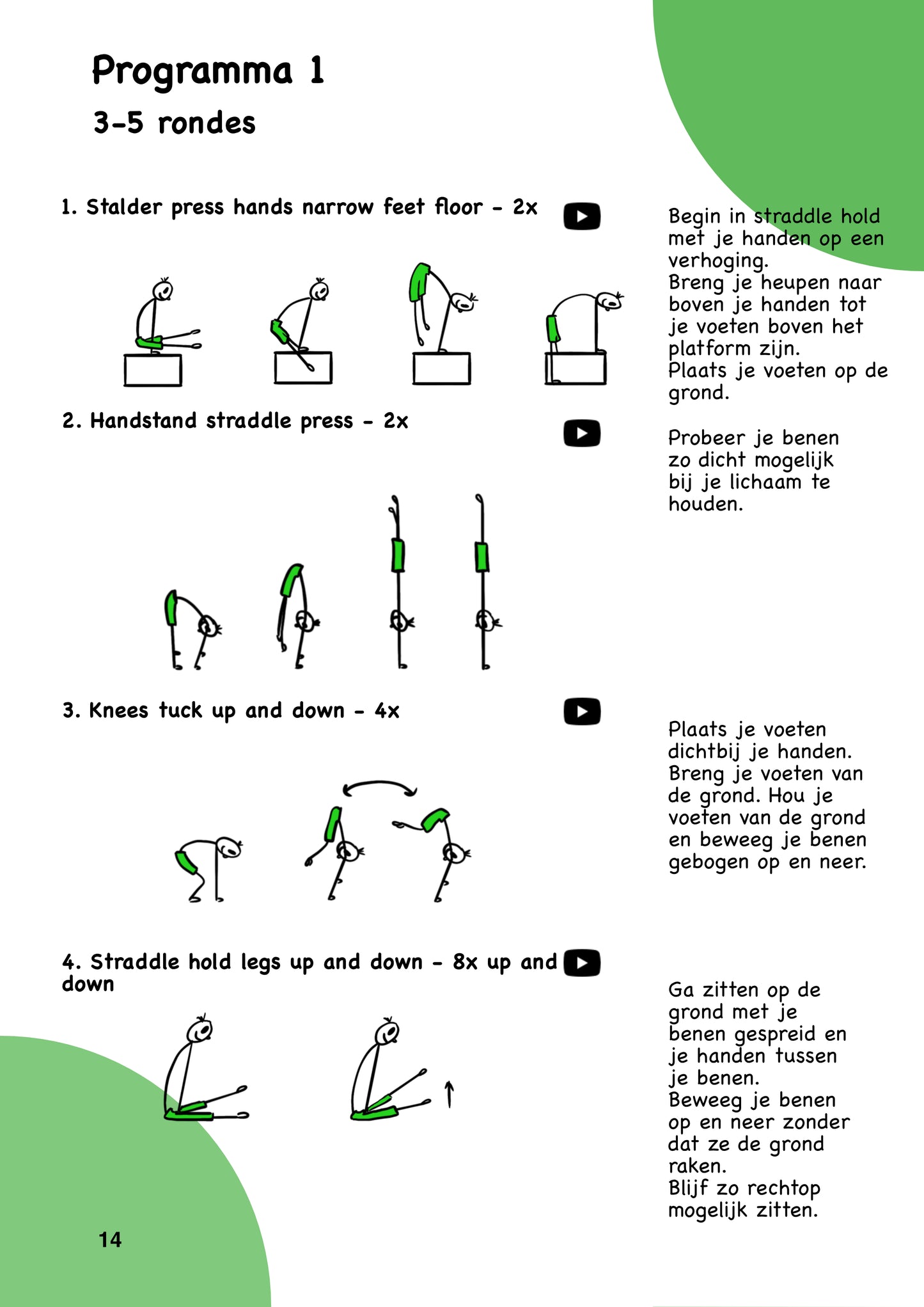 Road to Handstand Stalder Press - NL versie - Ebook