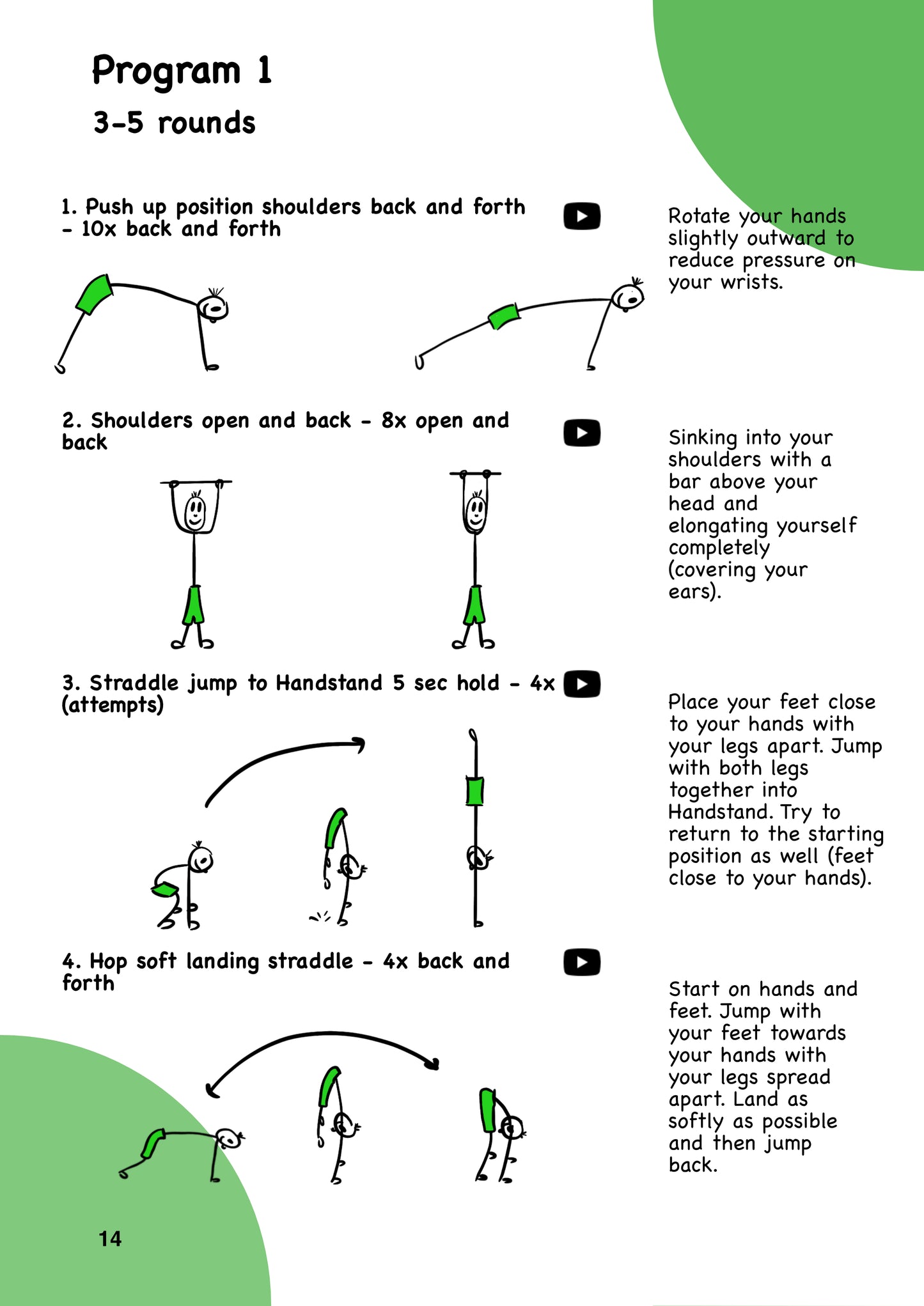 Road to Handstand Straddle press - EN version - Ebook