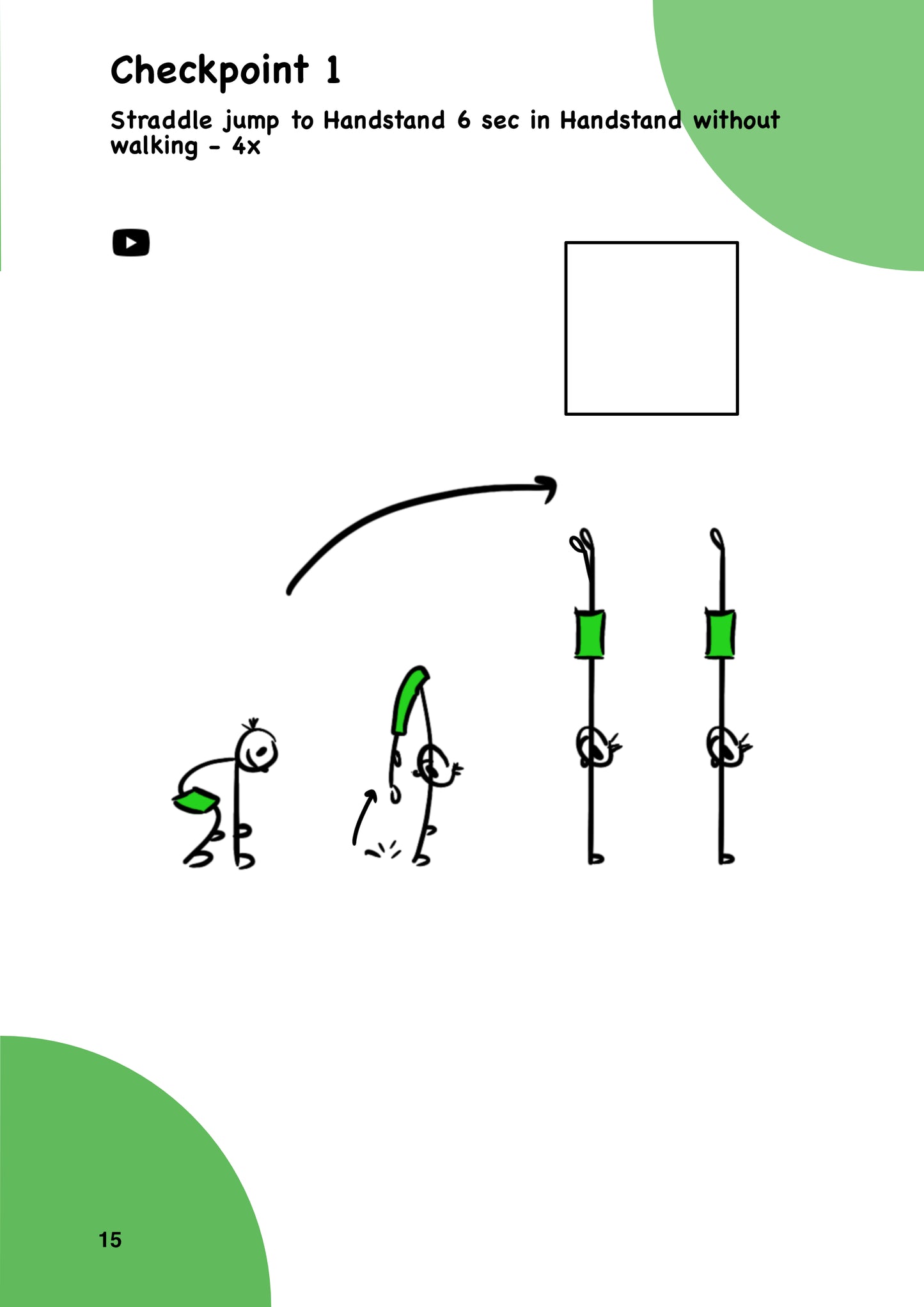 Road to Handstand Straddle press - EN version - Ebook