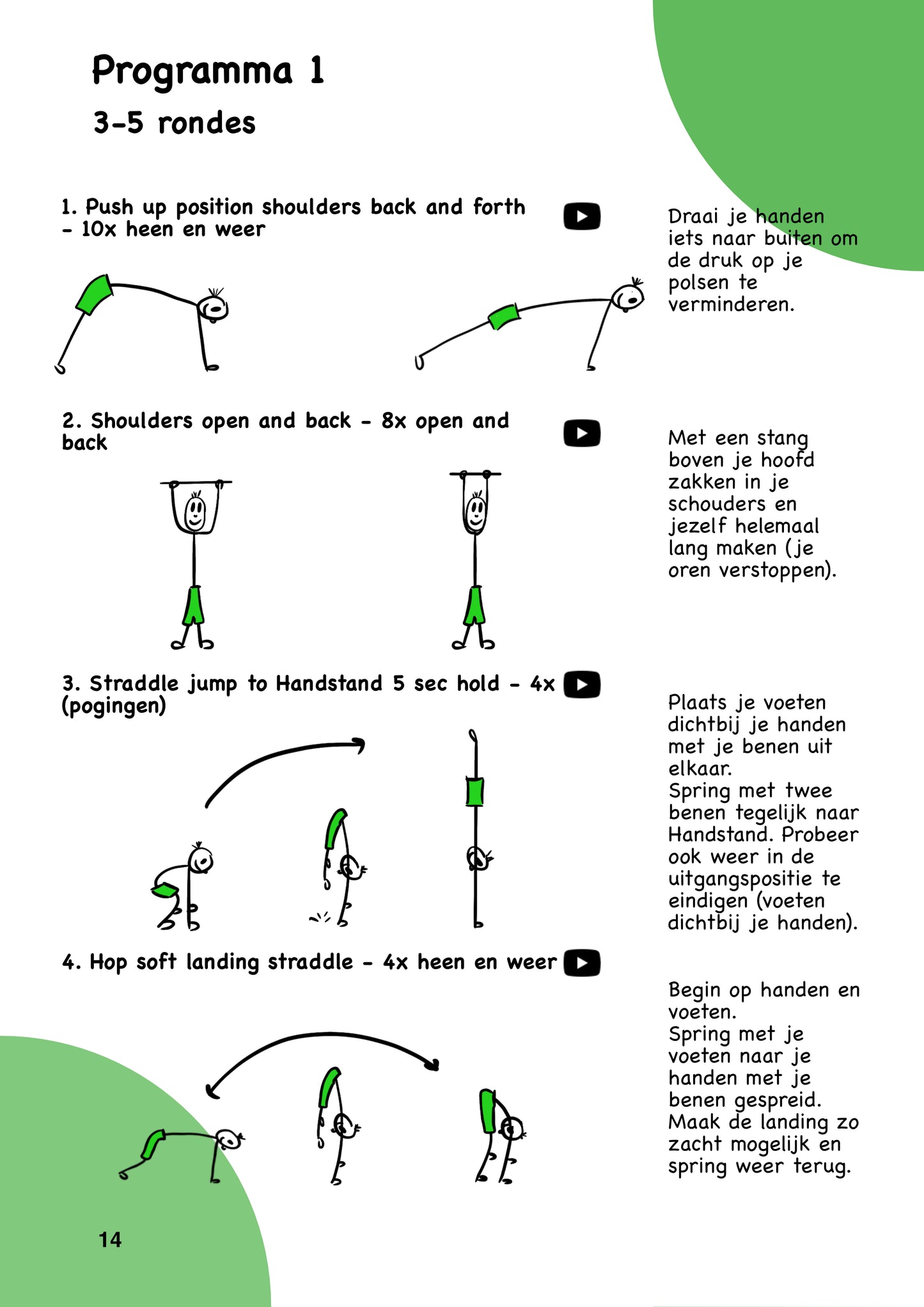 Road to Handstand Straddle press - NL versie - Ebook