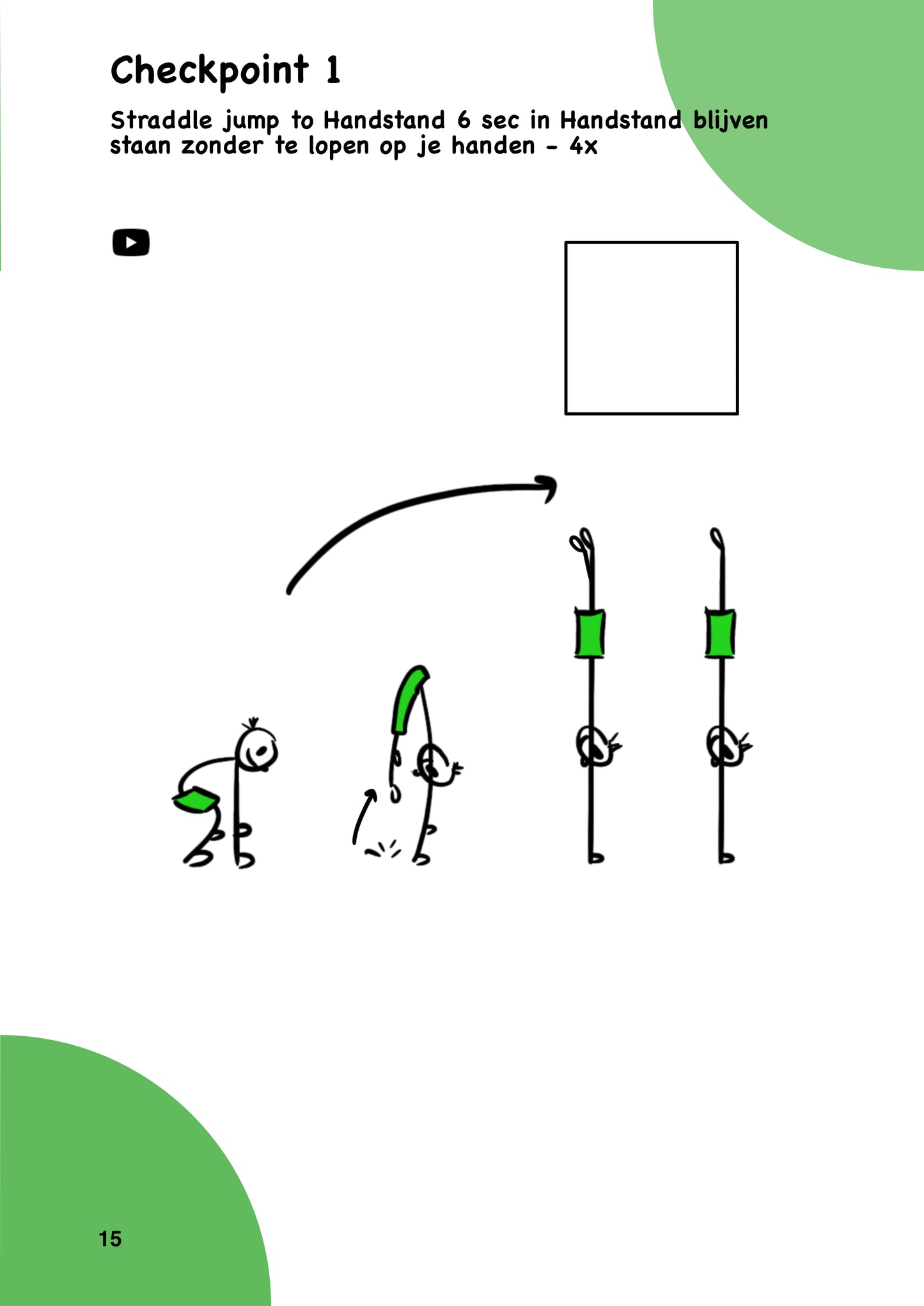 Road to Handstand Straddle press - NL versie - Ebook