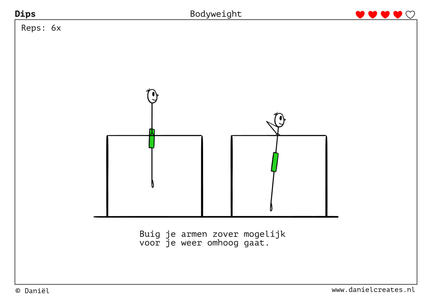 Bodyweight Cards - NL versie - 54 kaarten - level 4 & 5 - incl gratis Daniël Creates Bordspel - digitale download