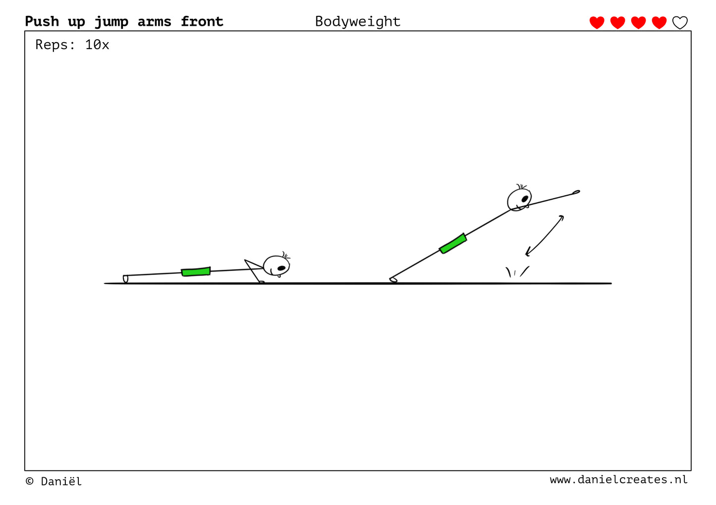 Bodyweight Cards - NL versie - 54 kaarten - level 4 & 5 - incl gratis Daniël Creates Bordspel - digitale download