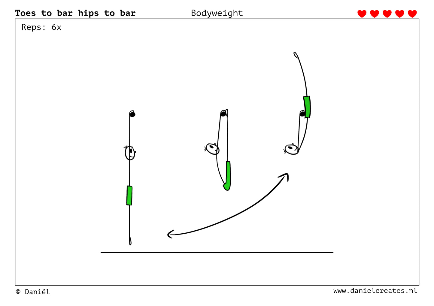 Bodyweight Cards - NL versie - 54 kaarten - level 4 & 5 - incl gratis Daniël Creates Bordspel - digitale download