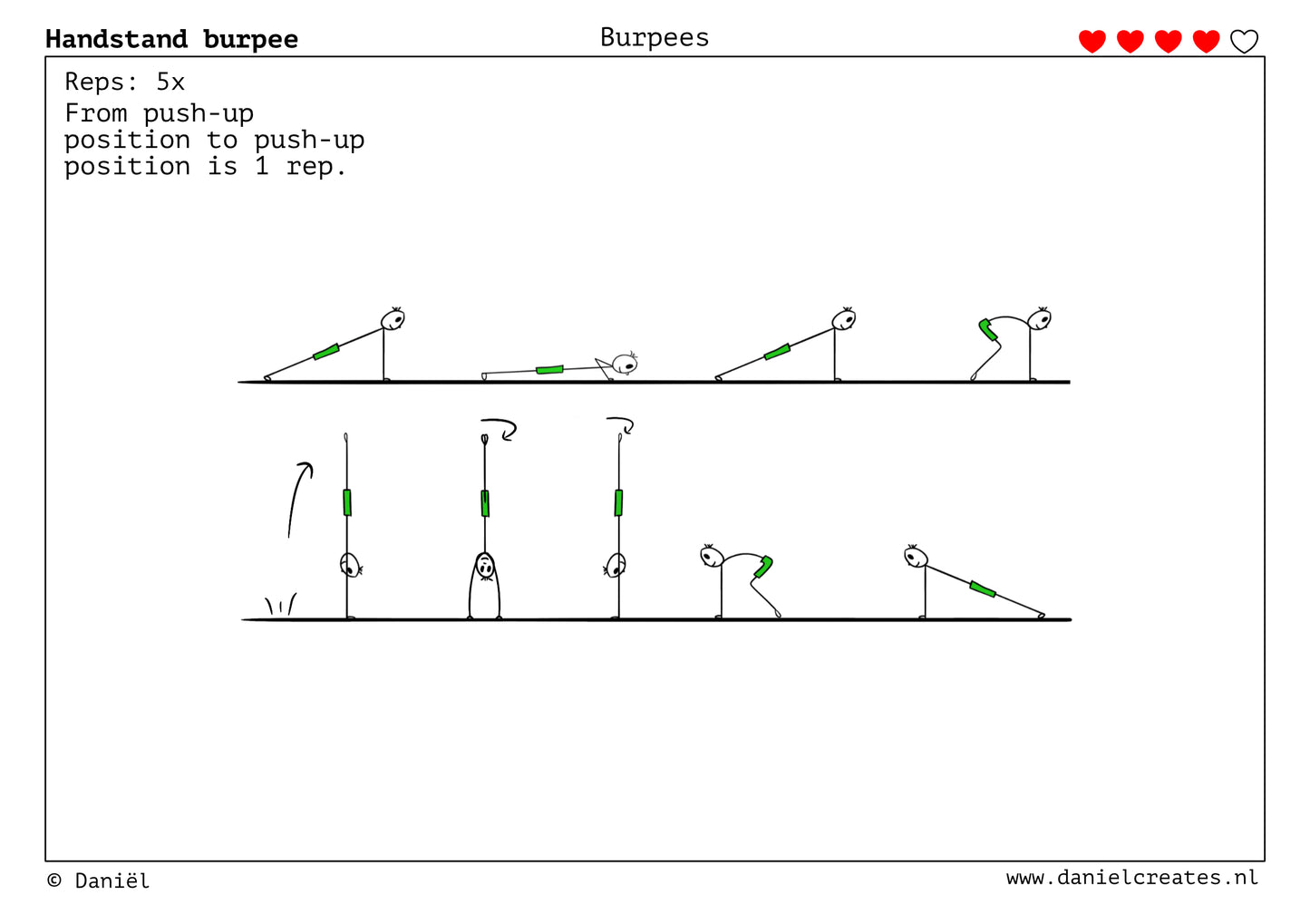 Burpee Training cards – Expansion Set – 17 Variations – 4 Levels – EN Version – Digital Download