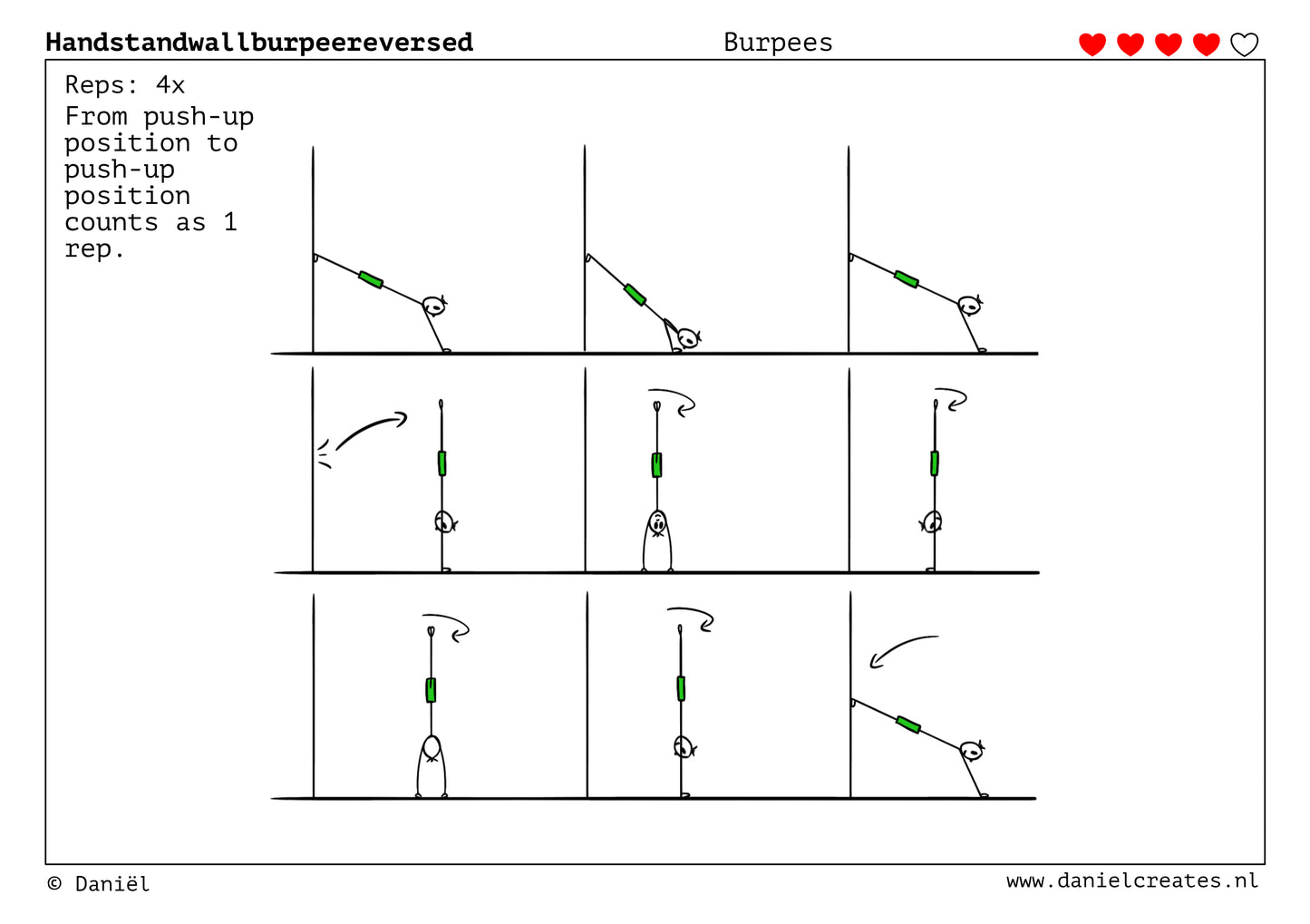 Burpee Training cards – Expansion Set – 17 Variations – 4 Levels – EN Version – Digital Download