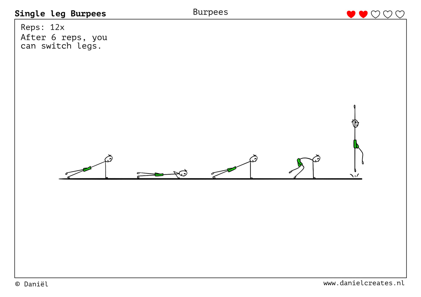 Burpee Training cards – Expansion Set – 17 Variations – 4 Levels – EN Version – Digital Download