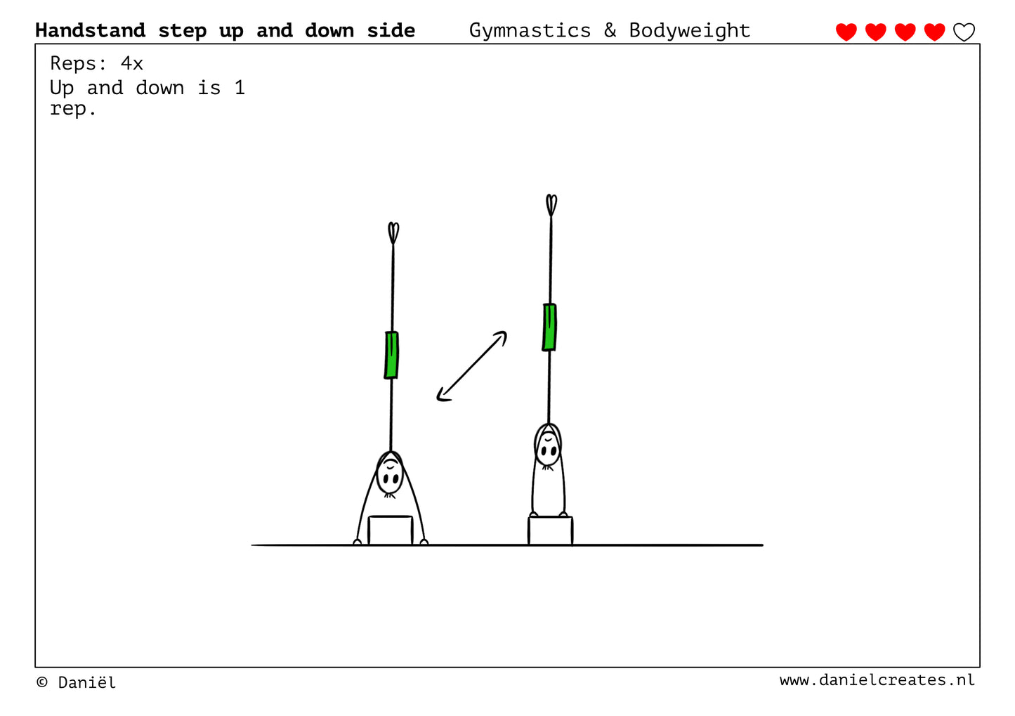 Gymnastics & Bodyweight Cards - EN version - 100 cards - level 4 & 5 - incl free Daniël Creates Board game