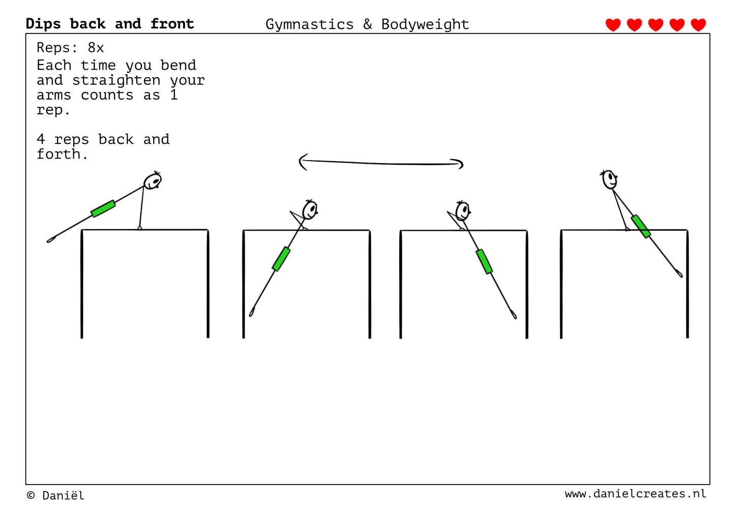 Gymnastics & Bodyweight Cards - EN version - 100 cards - level 4 & 5 - incl free Daniël Creates Board game
