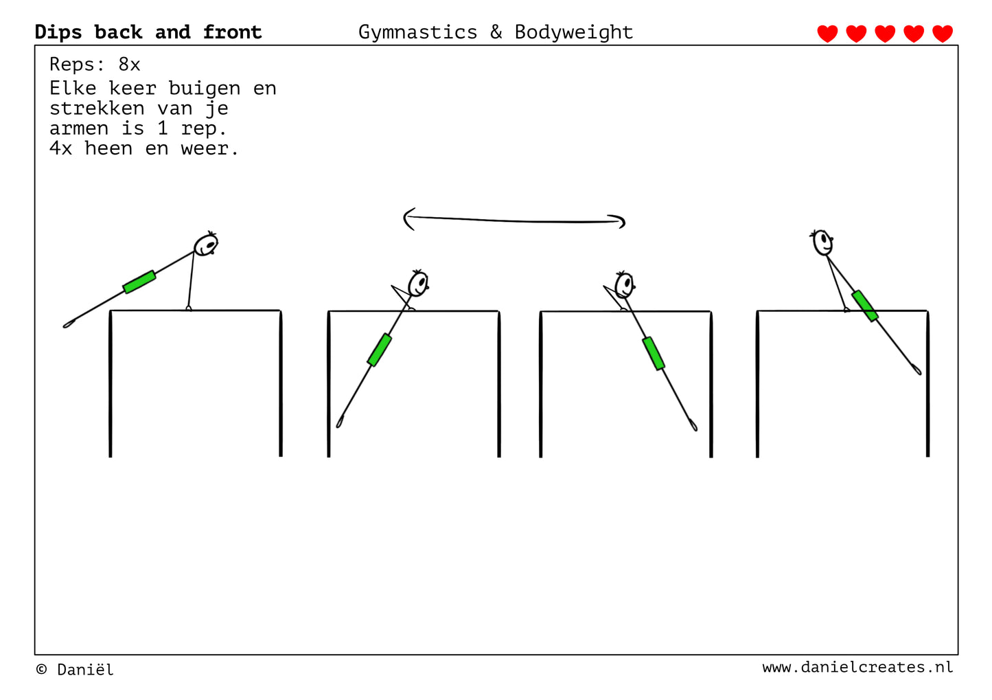 Gymnastics & Bodyweight Cards - NL versie - 100 kaarten - level 4 & 5 - incl gratis Daniël Creates Bordspel