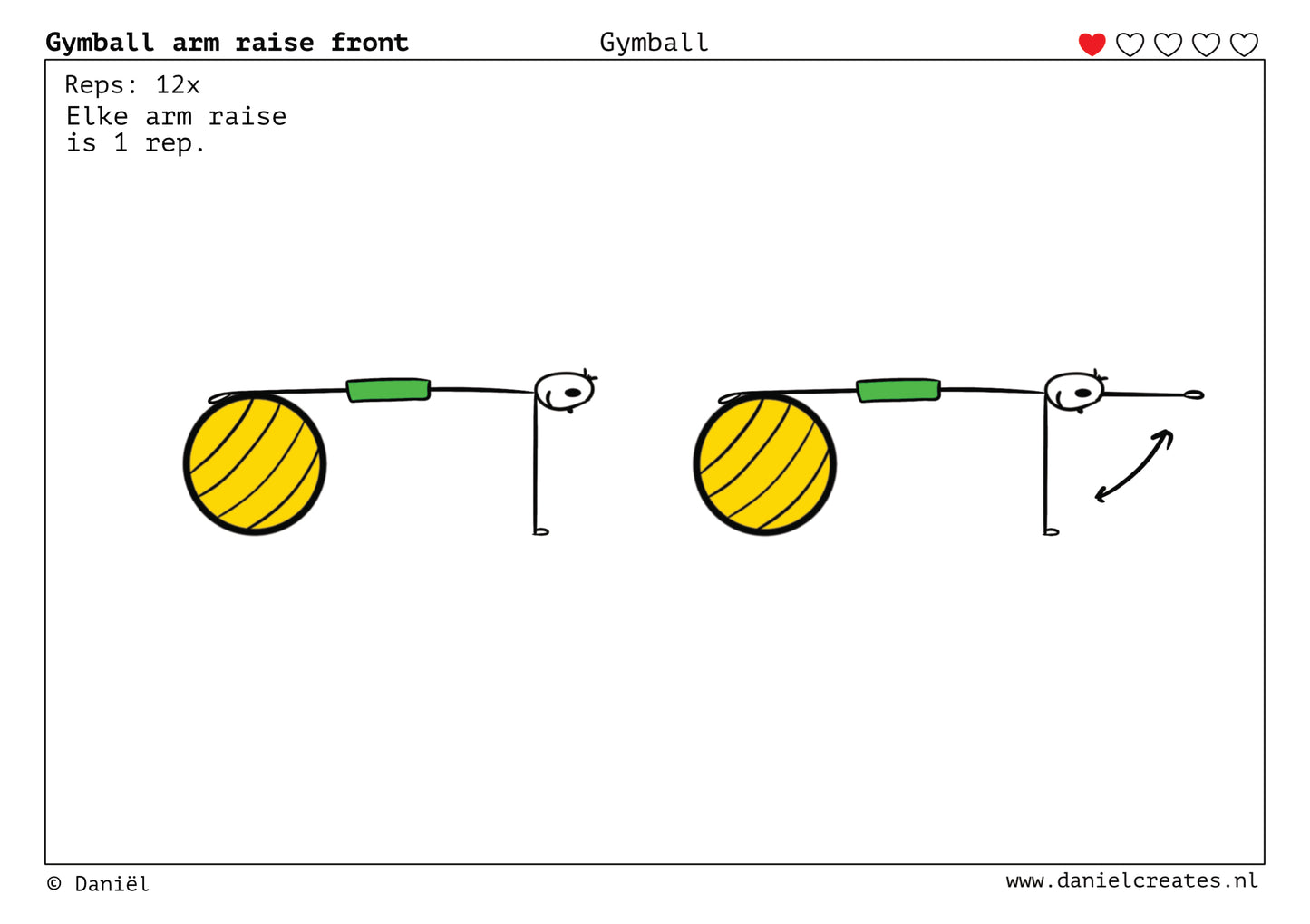 Gymball Kaarten - NL versie - 22 cards - 3 levels - incl free Daniël Creates Board Game