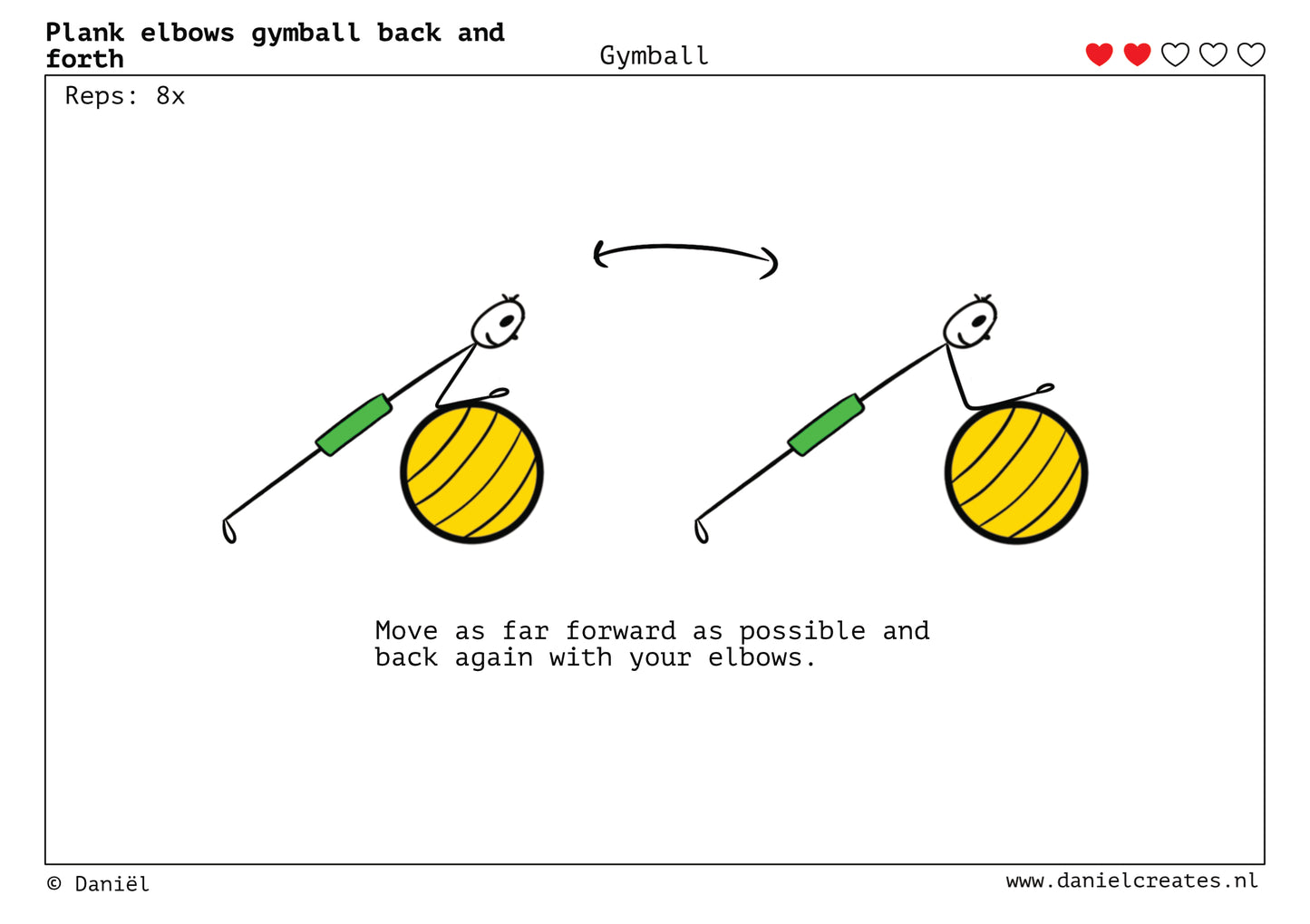 Gymball Cards - EN version - 22 cards - 3 levels - incl free Daniël Creates Board Game