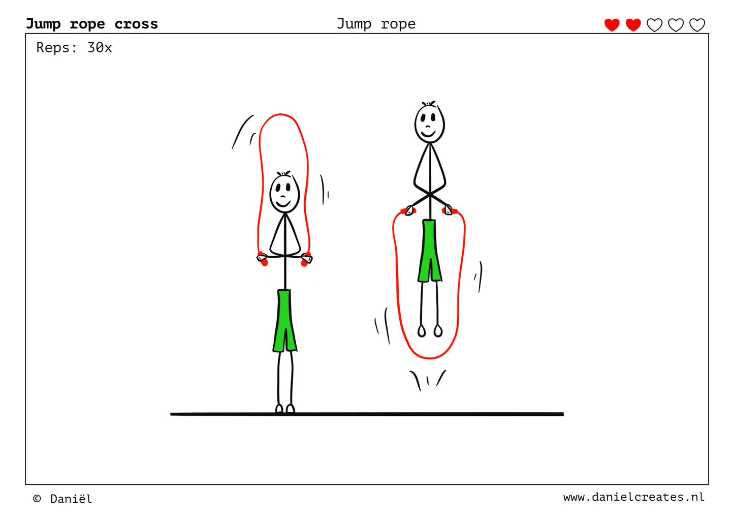 Jump Rope Cards - EN version - 21 cards - 4 levels - incl free Daniël Creates Board Game