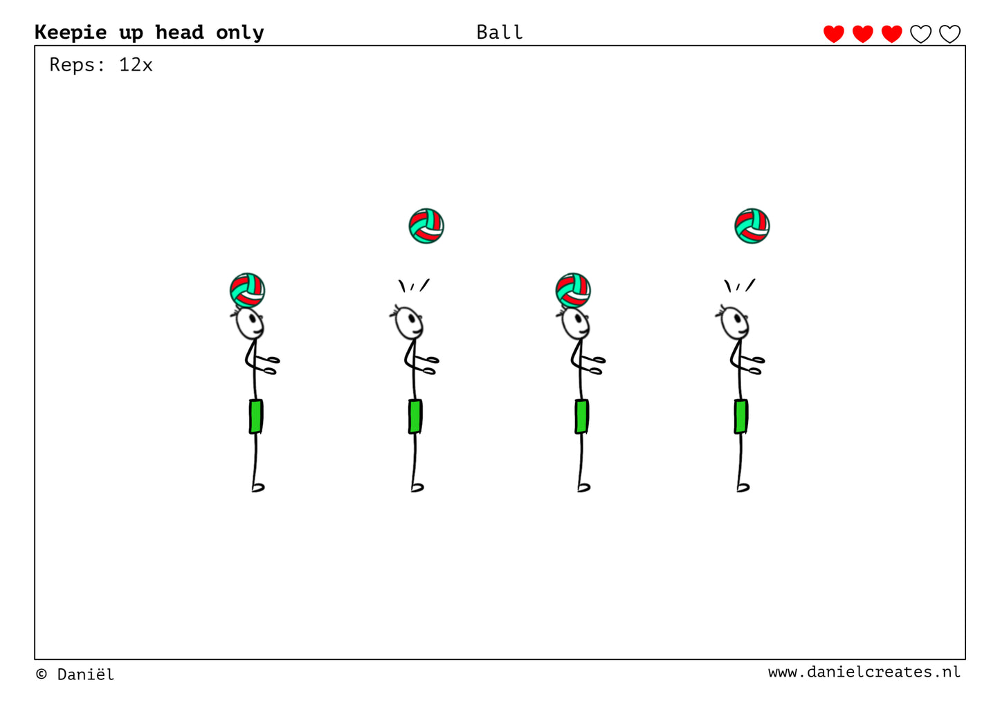 Ball Skills Cards - EN version - 45 cards - 4 levels - incl free Daniël Creates Board Game