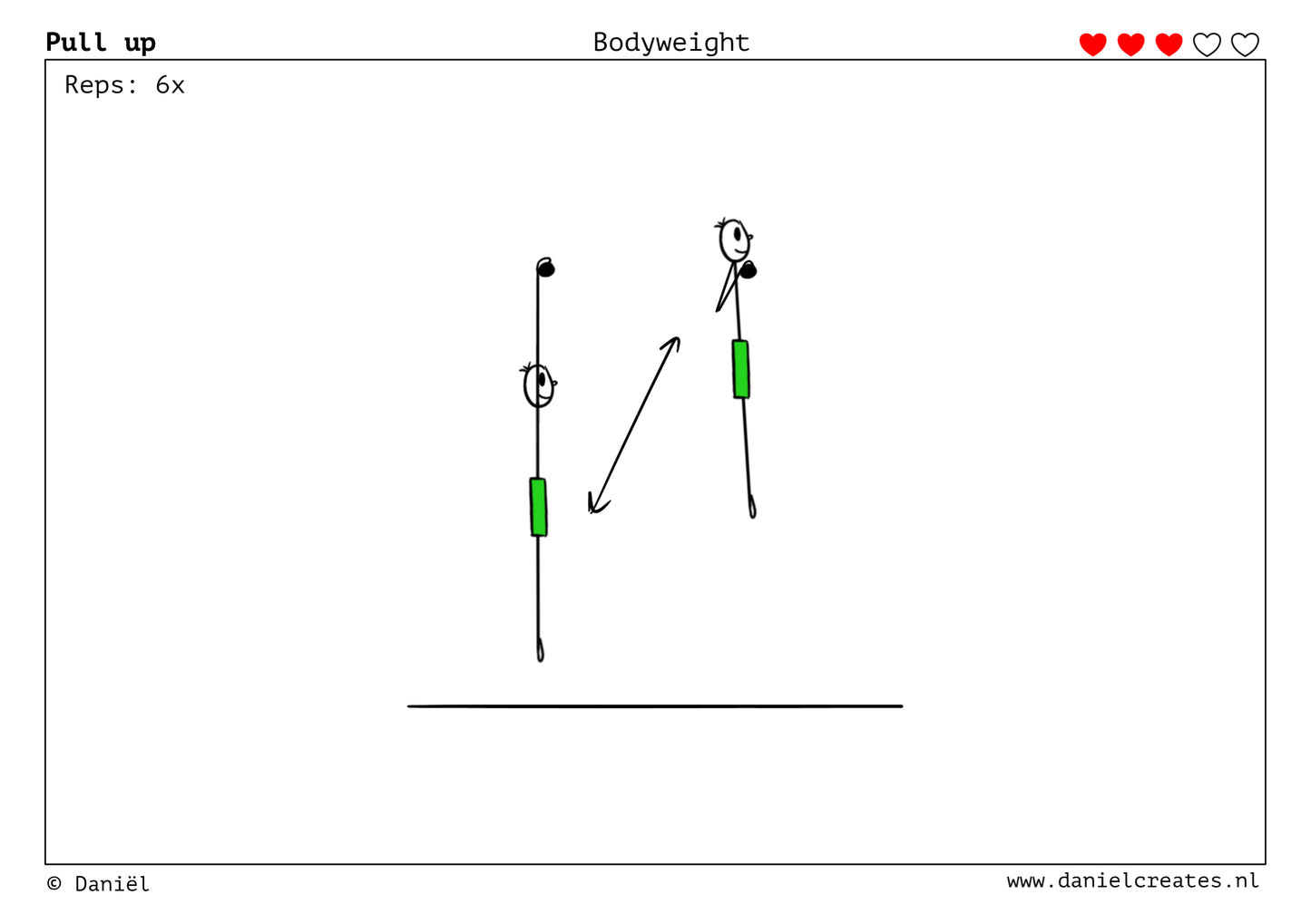 Bodyweight Cards - NL versie - 70 kaarten - 3 levels - incl gratis Daniël Creates Bordspel
