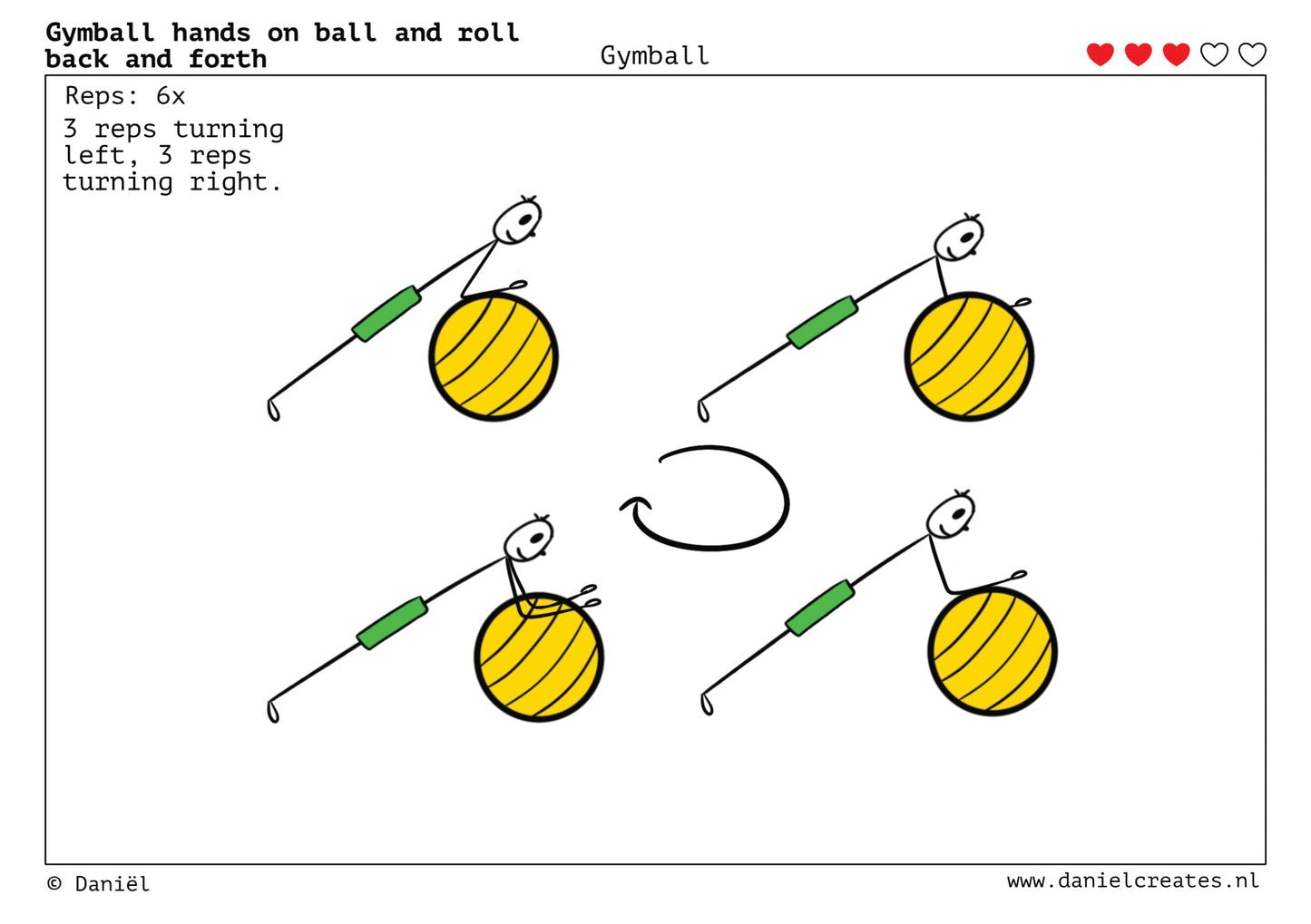 Gymball Cards - EN version - 22 cards - 3 levels - incl free Daniël Creates Board Game