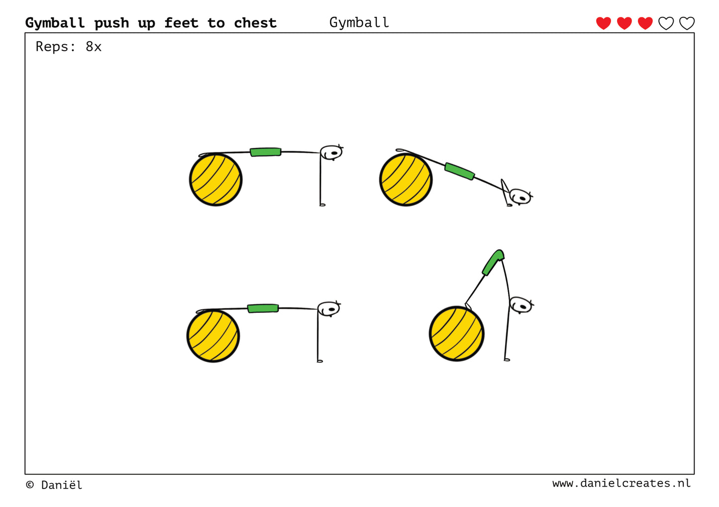 Gymball Kaarten - NL versie - 22 cards - 3 levels - incl free Daniël Creates Board Game
