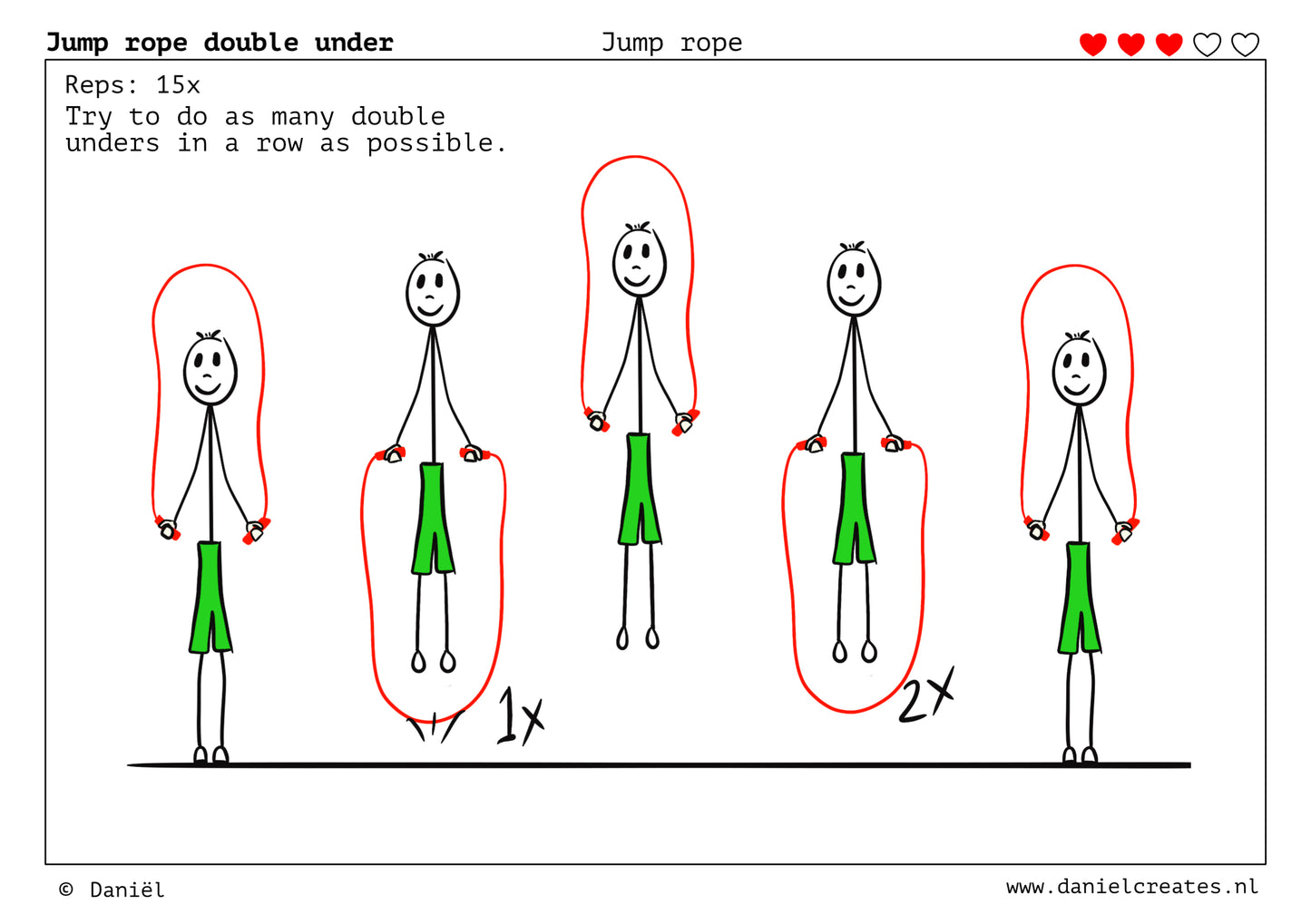Jump Rope Cards - EN version - 21 cards - 4 levels - incl free Daniël Creates Board Game