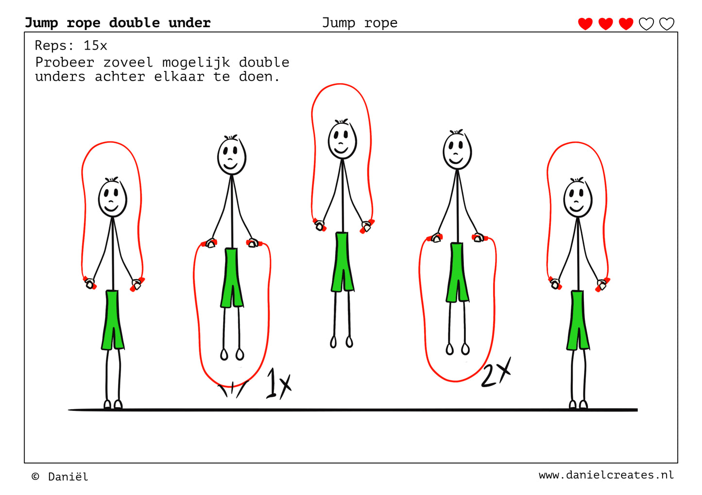 Jump Rope Cards - NL versie - 21 kaarten - 4 levels - incl gratis Daniël Creates Bordspel