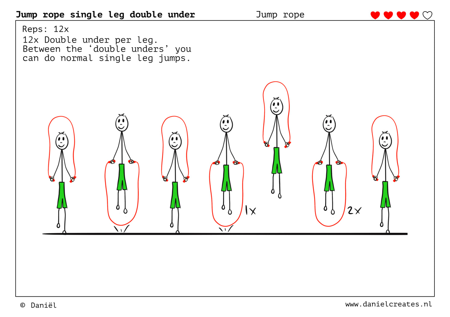 Jump Rope Cards - EN version - 21 cards - 4 levels - incl free Daniël Creates Board Game