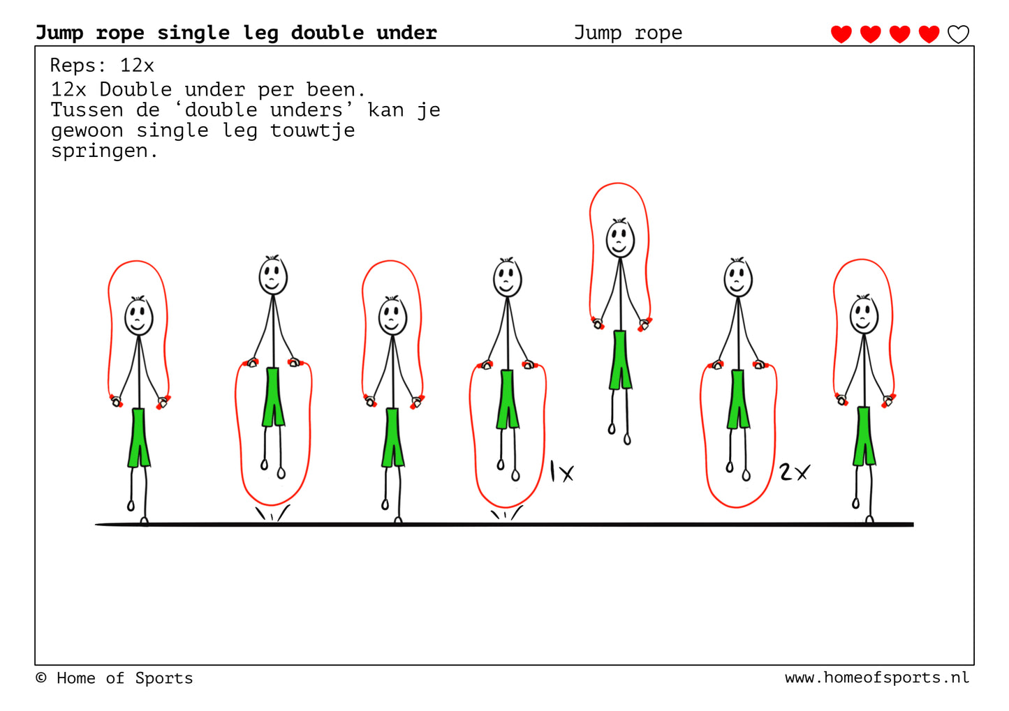 Jump Rope Cards - NL versie - 21 kaarten - 4 levels - incl gratis Daniël Creates Bordspel
