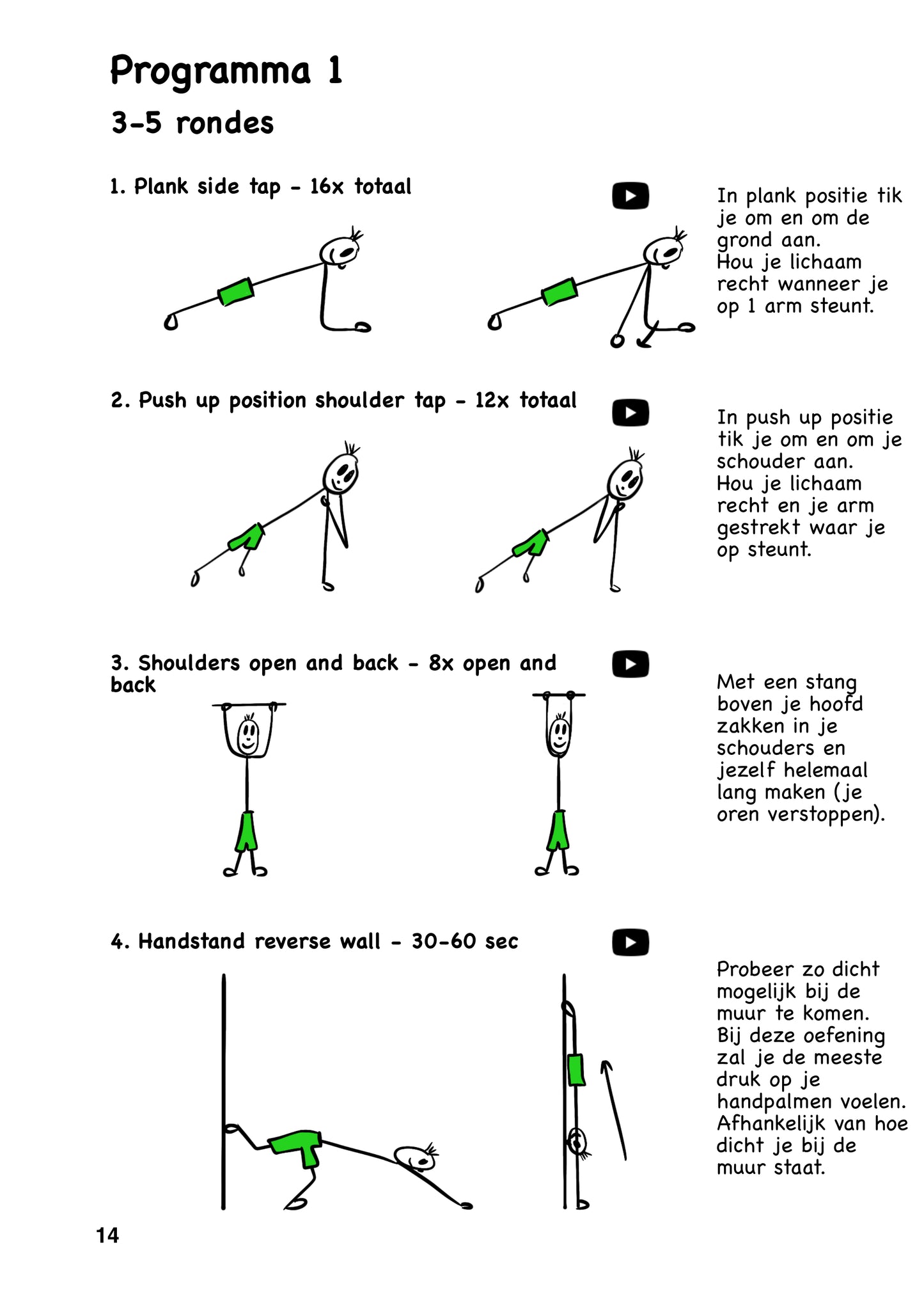 Road to Handstand - NL versie - Ebook