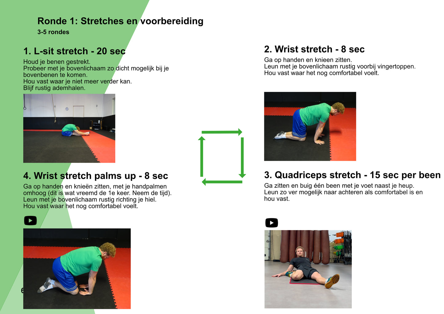 Road to L-sit - NL version - E-book - Digital download